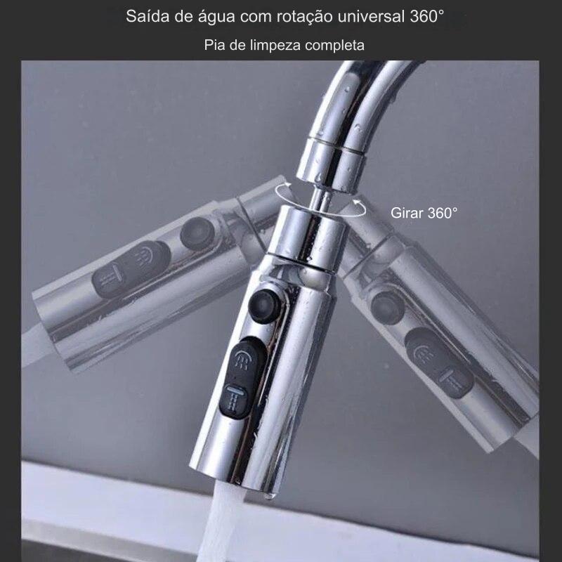 Extensor 360° - jet water